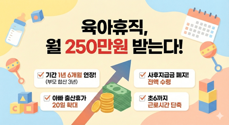  [육아휴직 개편] 월 250만원에 사후지급금 폐지까지? 워킹맘이 정리한 돈 되는 정보 (ft. 남편 휴가)