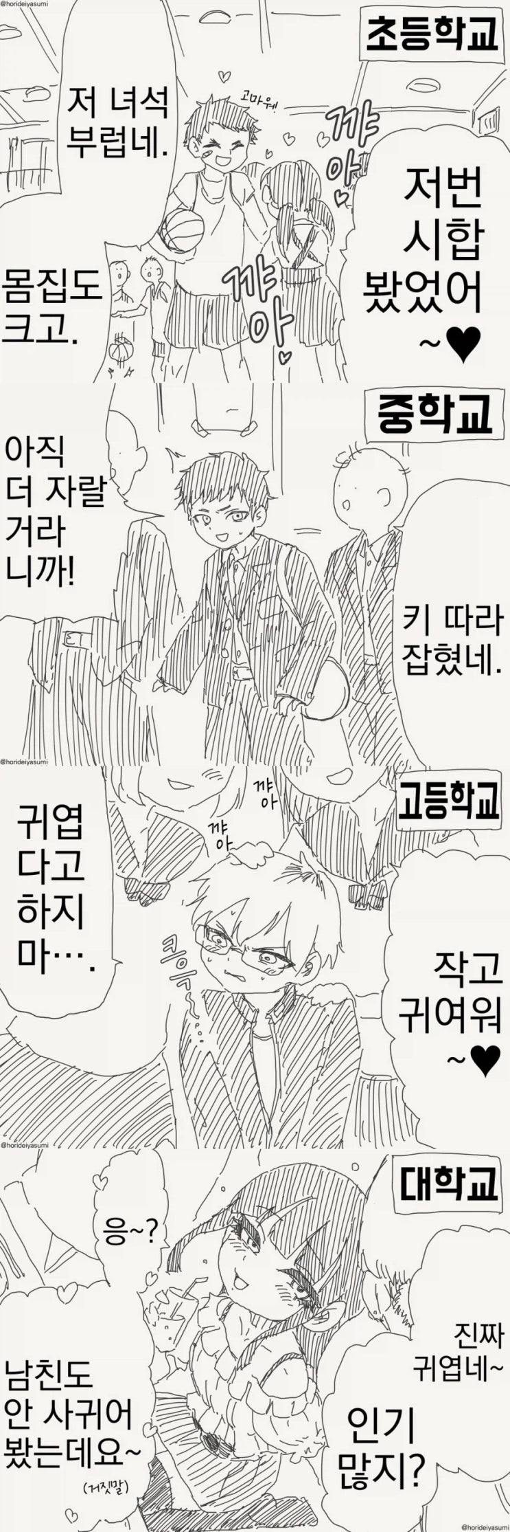  압도적인 성장률.manhwa