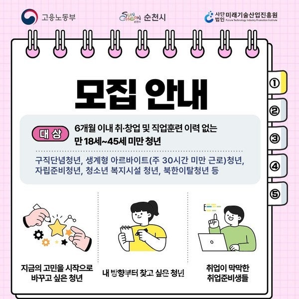 순천시, 구직활동 단념한 청년 사회 재진입 지원한다..‘청년도전지원사업’ 확대 운영