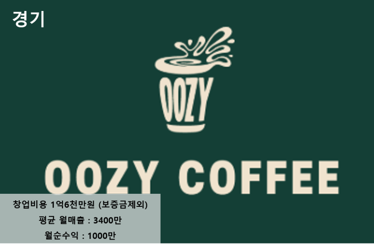  저가 커피 창업, 꼭 메가커피만 고집할 필요는 없습니다.
