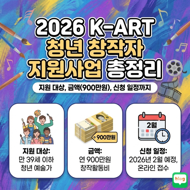  2026 K-ART 청년 창작자 지원사업 총정리: 지원 대상, 금액(900만원), 신청 일정까지