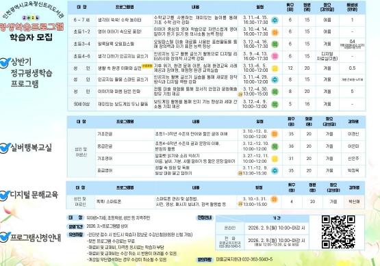 인천광역시교육청신트리도서관, 2026년 상반기 평생학습프로그램 학습자 모집