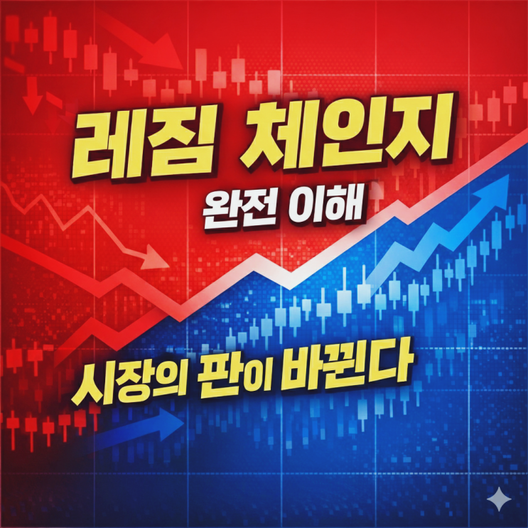  레짐 체인지(Regime Change)의 뜻과 의미를 최근 사례를 중심으로 알아보기(이란, 워시)