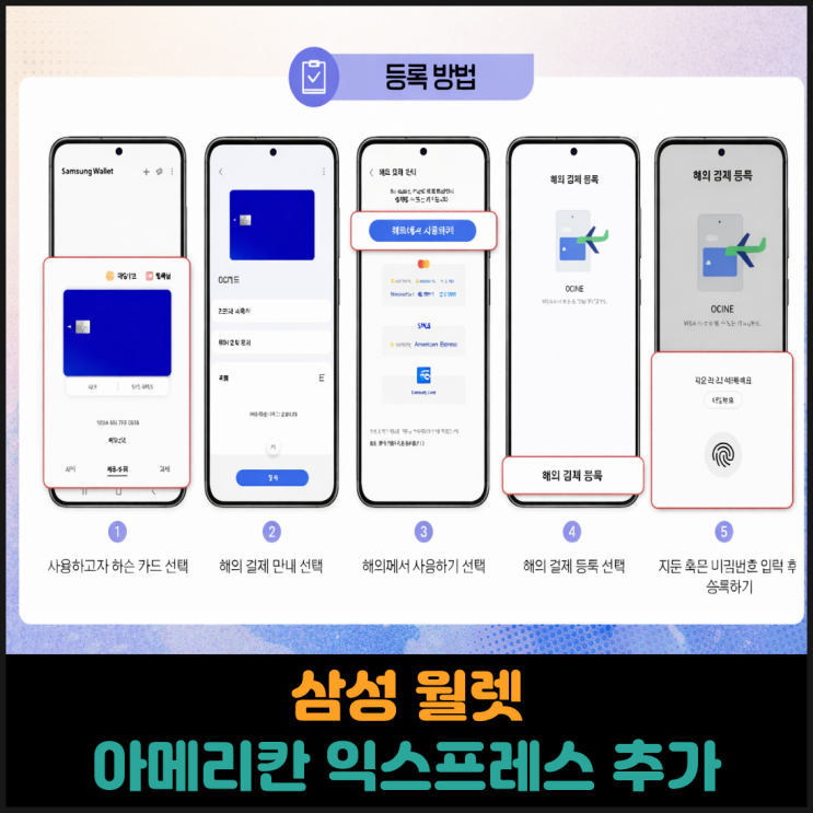  삼성 월렛, 아메리칸 익스프레스 추가