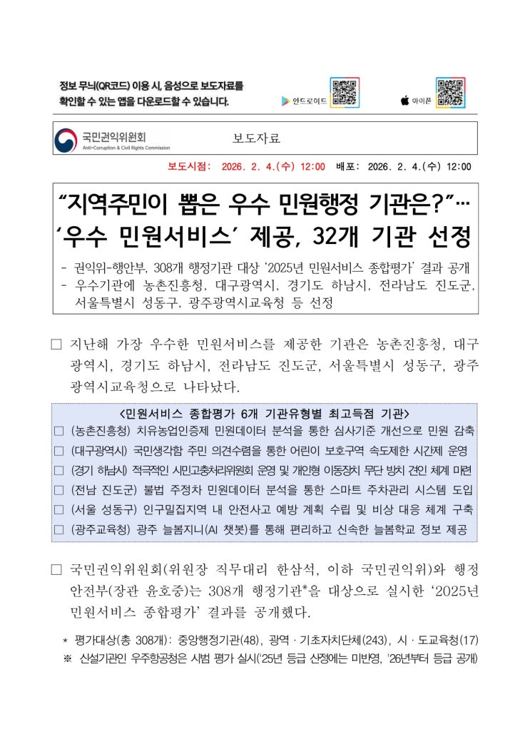  [청렴교육] "지역주민이 뽑은 우수 민원행정 기관은?"...'우수 민원서비스' 제공, 32개 기관 선정-청렴교육전문강사 이선형