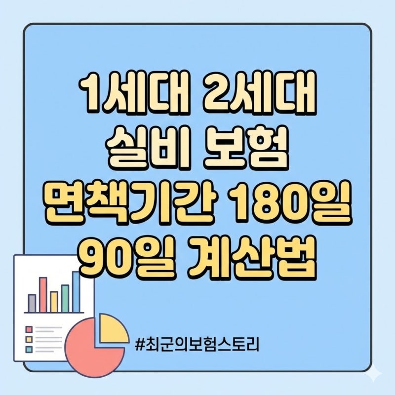 1세대 2세대 실비 보험 면책기간 180일 90일 계산법과 보상 공백 주의사항