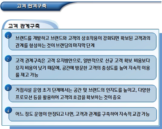  거점시설 마을관리 사회적협동조합 브랜딩 개발
