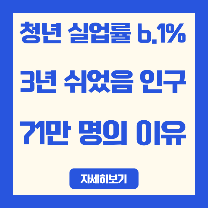  청년 실업률 6.1%보다 무서운 수치, 3년 쉬었음 인구 71만 명의 이유