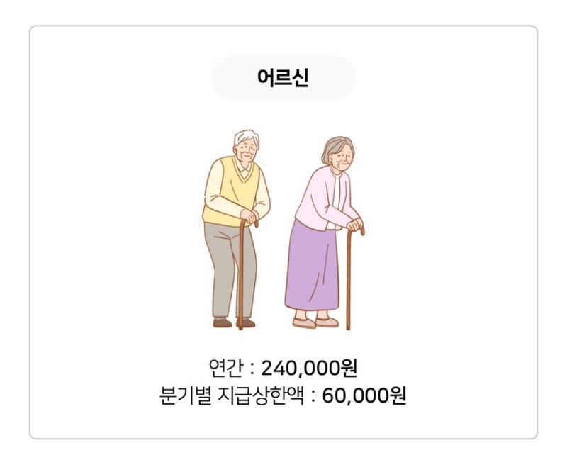 [꿀정보] 강남구 교통비지원 꼭 신청해서 교통비 아껴요. (어린이 청소년 어르신)