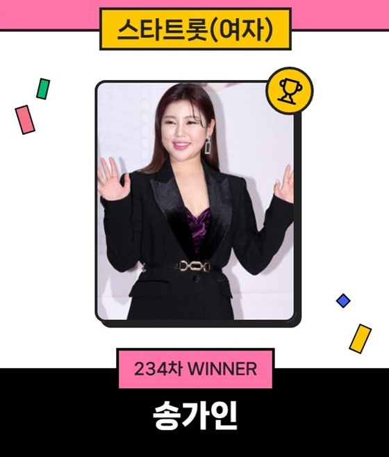 송가인, 스타랭킹 女트롯 1위..'독주 체제' 굳건