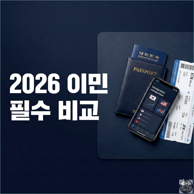  두바이 vs 싱가포르 vs 말레이시아 이민, 2026년 기준 세금과 생활비 계급장 떼고 붙어봤습니다
