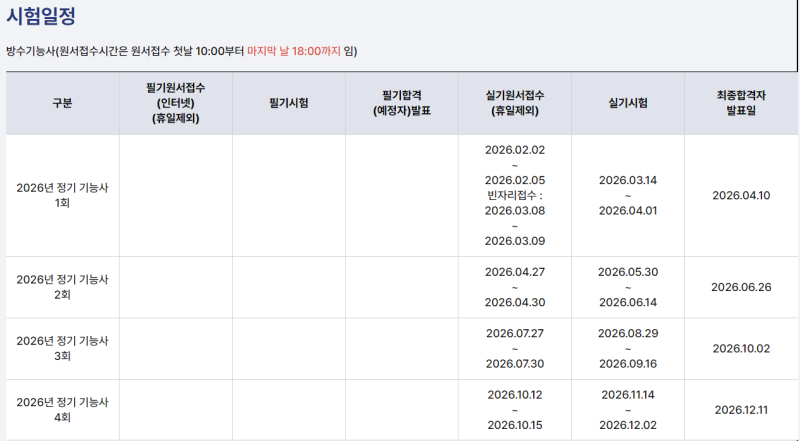 방수기능사 시험 정보 + 합격 후기 (업체광고없음)