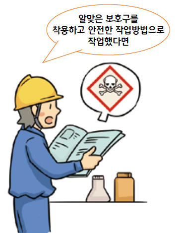 화학물질 안전보건