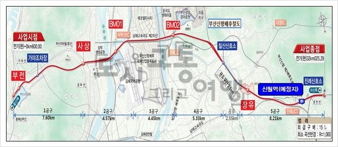 "<b>부전~마산 복선전철</b>(부마선)" 개통은 언제??