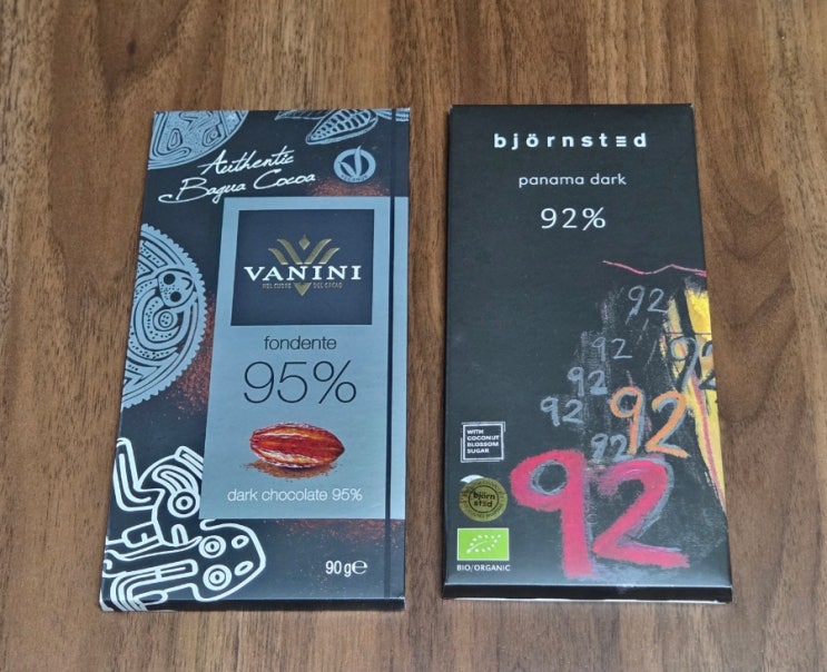  바니니 95%와 본스테드 92%