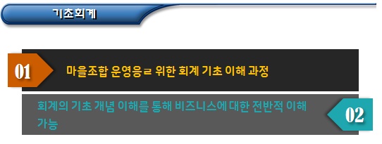  거점시설 마을관리 사회적협동조합 회계 기초 실무