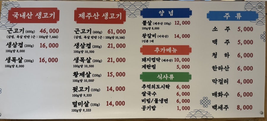 놀란돼지 파주금촌점 사진 5