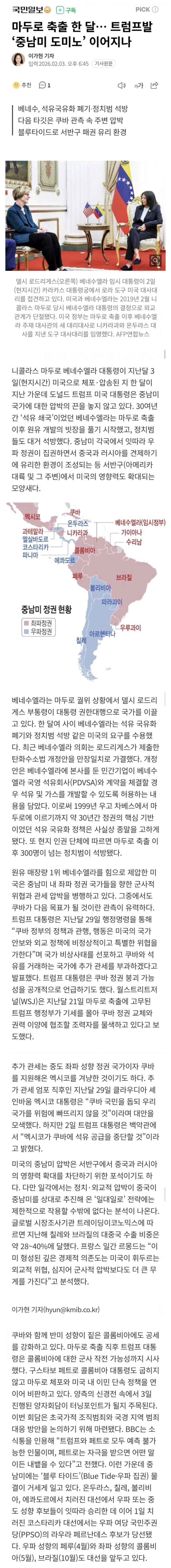  마두로 축출한지 한 달,  트럼프발 중남미 도미노가 이어질까?