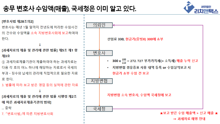 변호사님, 수임료 현금가 쇼부를 조심하셔야 합니다.(매출 누락 적출의 관점)
