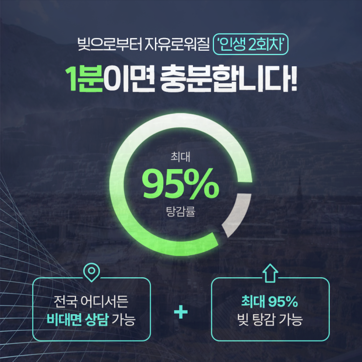  부산개인회생 면책 접수 안내는