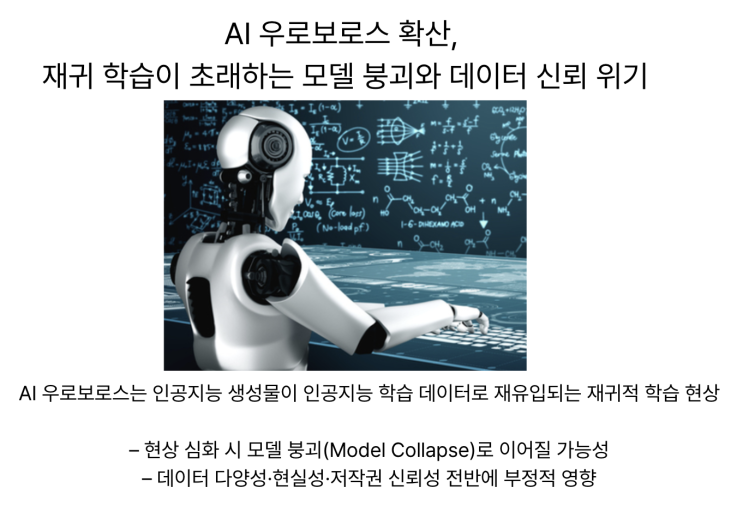  [2월 4일 주요 IT 이슈] AI 우로보로스와 데이터 신뢰 위기, 에이전틱 커머스 부상