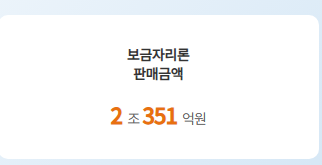  보금자리론 판매 25개월 만에 최대라고 은행 대출금리 상승이 주택·금융시장에 미치는 영향