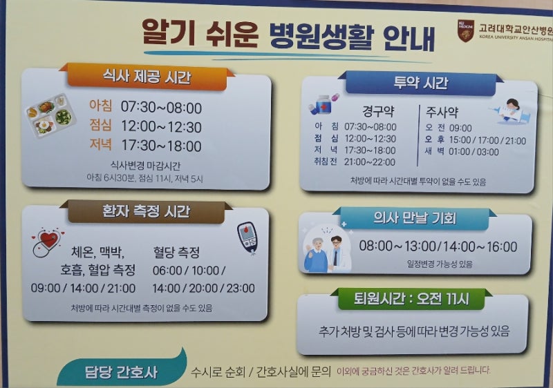 고대병원 안산 고려대학교 갑상선암 수술 입원 2인실 1인실 비교 후기 입원수속 주차 까지