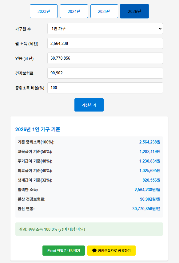  2026년 중위소득 기준 60% 70% 150% 소득금액과 중위소득 계산기 사용방법