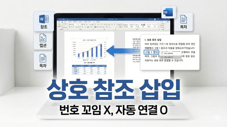 [워드 목차/참조] 상호 참조 삽입 - "그림 1 참조"를 자동으로 연결해 번호 꼬임 없애는 방법