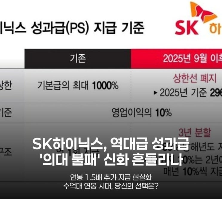 내년 SK하이닉스 차장급 연봉, 5억?
