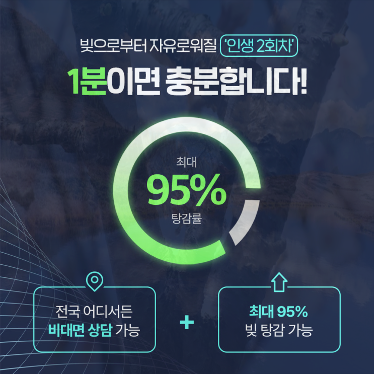  부산개인회생 면책 접수 안내는