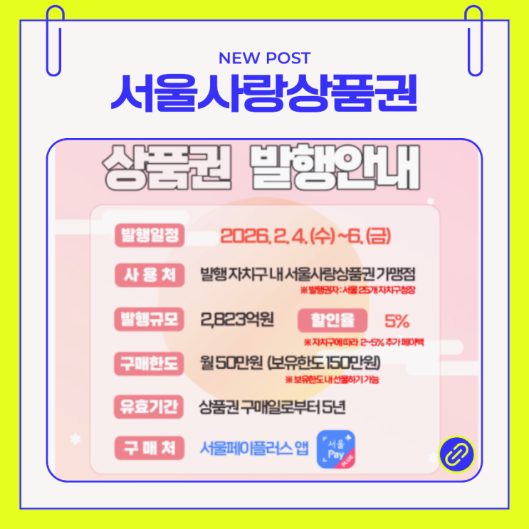  서울사랑상품권 2026 완벽 가이드ㅣ배달앱·발행 일정·자치구별 혜택까지