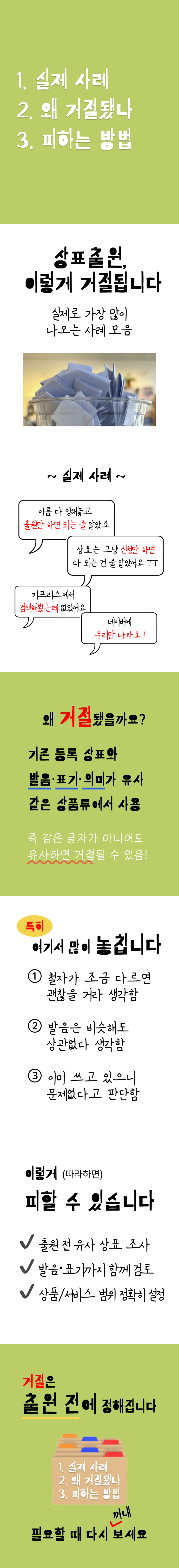  상표출원, 거절 실제 사례로 보는 이유와 피하는 방법