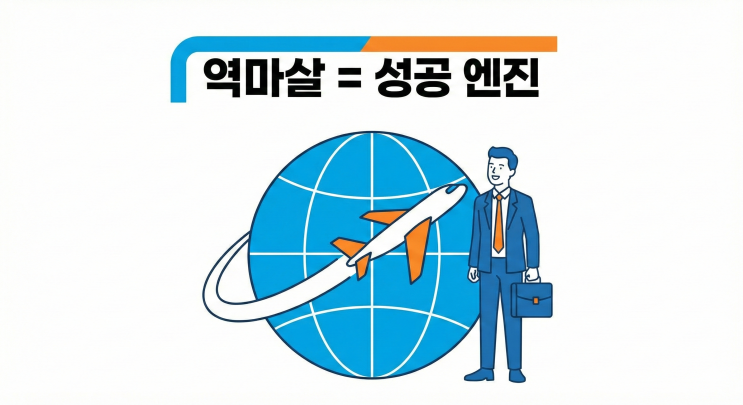  내 사주에 역마살 있을까? 2026년 이사 이직운 대박 나는 이동수 확인법 (인신사해)