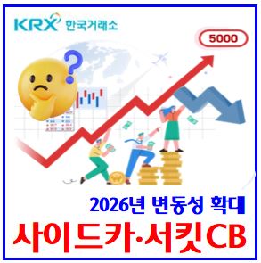  26년 주식시장 변동성 (ft. 사이드카 vs. 서킷브레이커) : 매수도, 발동, 뜻, 기준, 조건, 시간, 해제, 일시정지, 지수급등락, 요건, 프로그램매매, 코스피닥