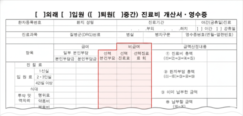 "카드 영수증은 안 돼요!" ♂️실비보험 청구 필수 서류 2가지 & 간소화 앱 청구법 (토스/카카....