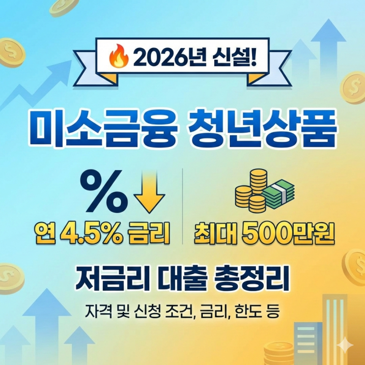  2026년 미소금융 청년상품 신설: 연 4.5% 금리, 자격 및 신청 조건 총정리 Ft. 햇살론유스스 저금리 대출 한도 등
