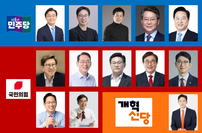 민주당의 탈환? 국민의힘의 수성?_2026년 6.3 지방선거 부산시장 후보군 소개