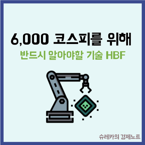  6000 코스피를 위해 반드시 알아야 할 기술 HBF