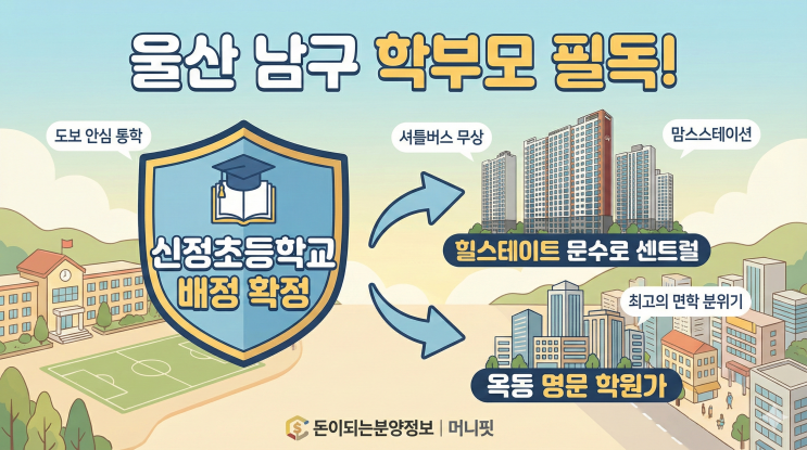  울산 남구 아파트 신정초 배정 확정! 힐스테이트 문수로 센트럴 입주 전까지 0원? (학군/입지 완벽 분석)