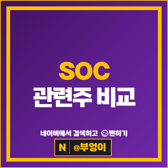 SOC 관련주 에이비프로바이오 주가 대성하이텍 주식