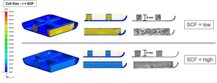  발포 사출 성형의 혁신! University of Kassel이 Moldex3D로 검증한 Local Core-back 기술