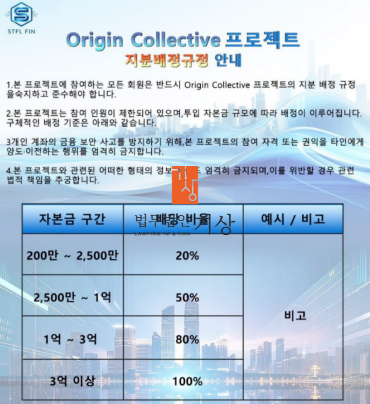  STFL FIN 사기 앱으로 시작된 공모주 배정, 스티펄 김영훈대표 사칭 추가 세금 추가소송