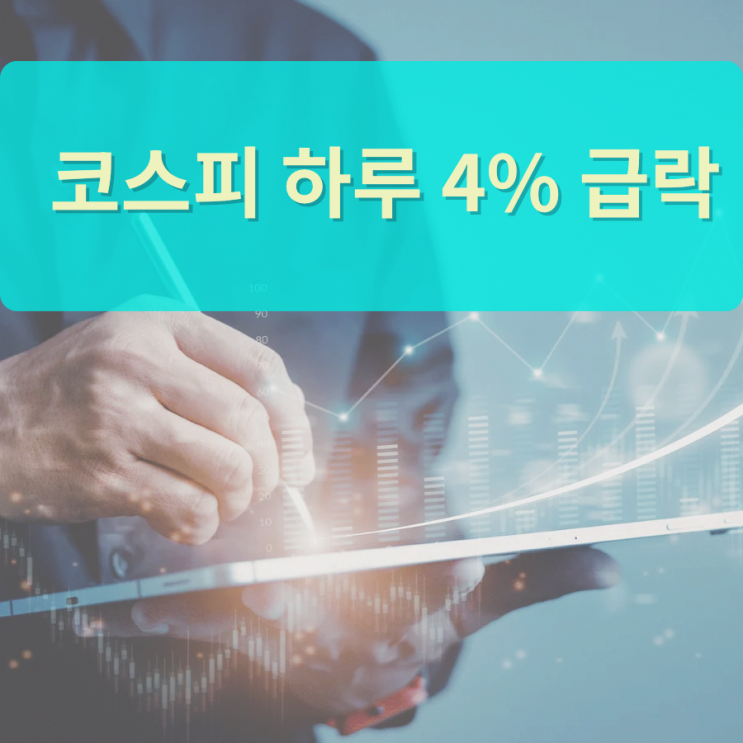 최근 <b>코스피</b> 하루 <b>4%</b> <b>급락</b>,