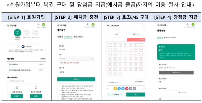 9일부터 휴대폰으로도 산다" 로또 모바일 구매 하는 법 | 동행복권 ...