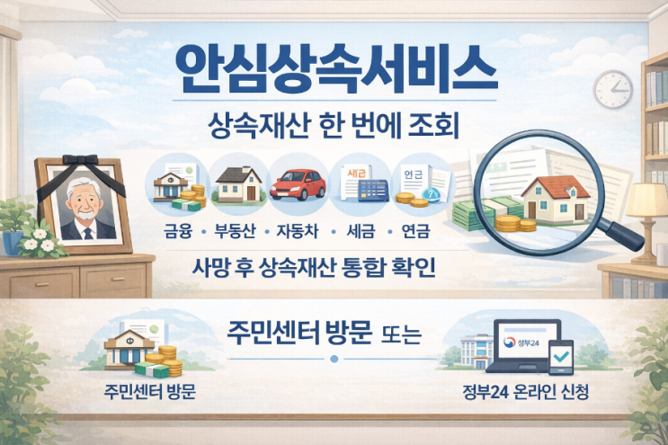  안심상속서비스란?