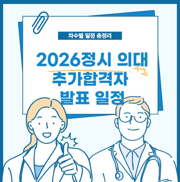  의대 정시 예비번호라면 필독｜2026 의대 추가합격 발표 일정 정리