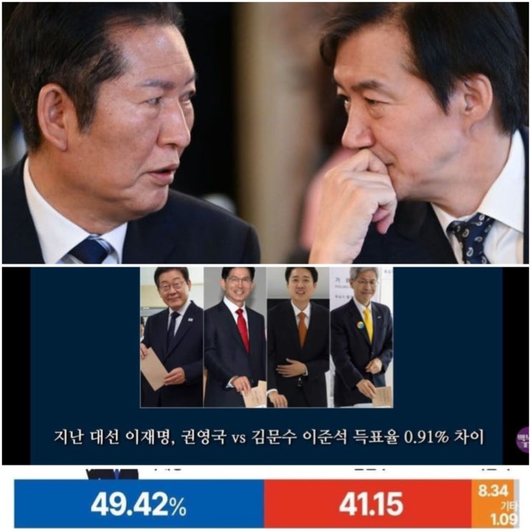 합당은 하고 싶은데 자존심 긁힌, 조국..."<b>대통령 지지율</b> 취해... 