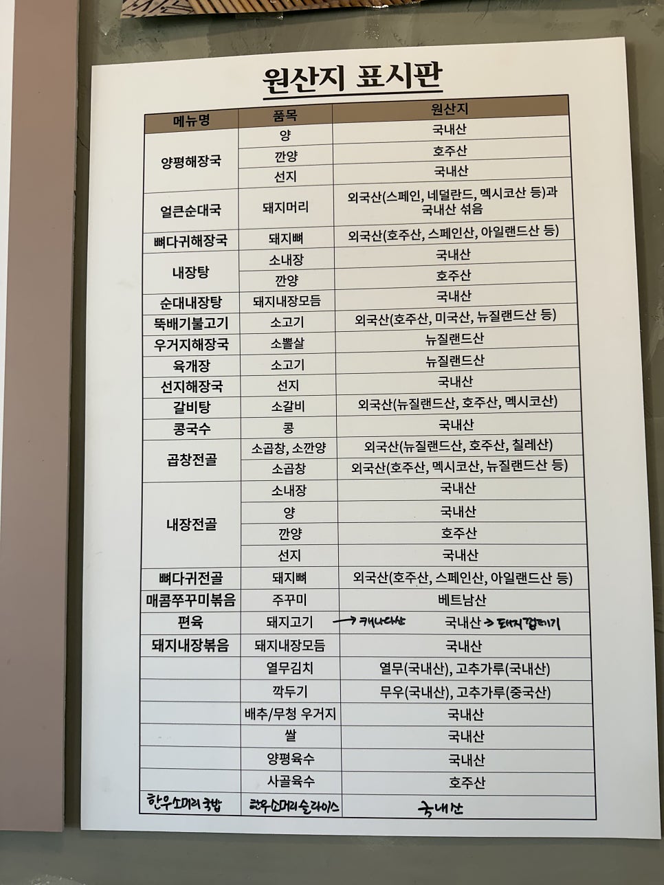 일품양평해장국 제천내토점 사진 7
