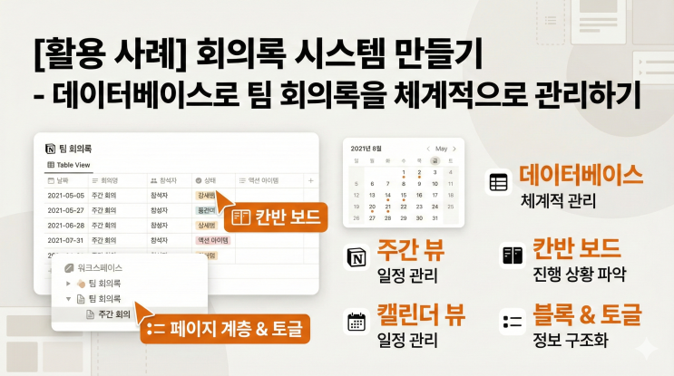  [Notion 활용 사례] 회의록 시스템 만들기 - 데이터베이스로 팀 회의록을 체계적으로 관리하기